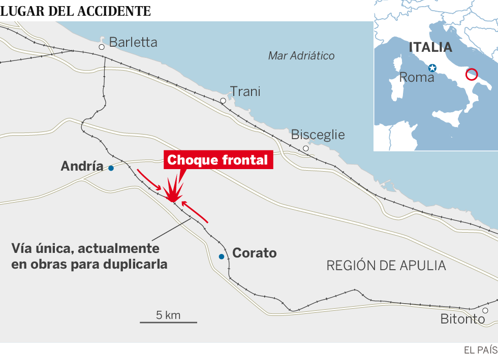 Accidente de tren en Italia