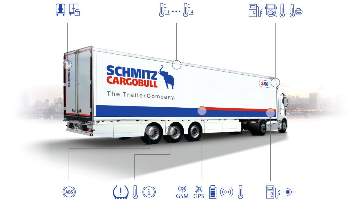 Imagen del semirremolque de Schmitz Cargobull TrailerConnect®. Foto: Schmitz Cargobull