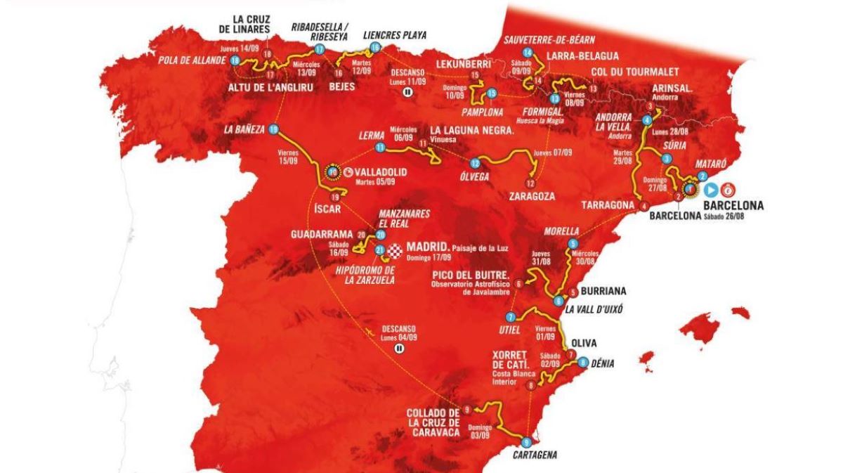 Recorrido de la Vuelta Ciclista a España-2023. Foto: La Vuelta