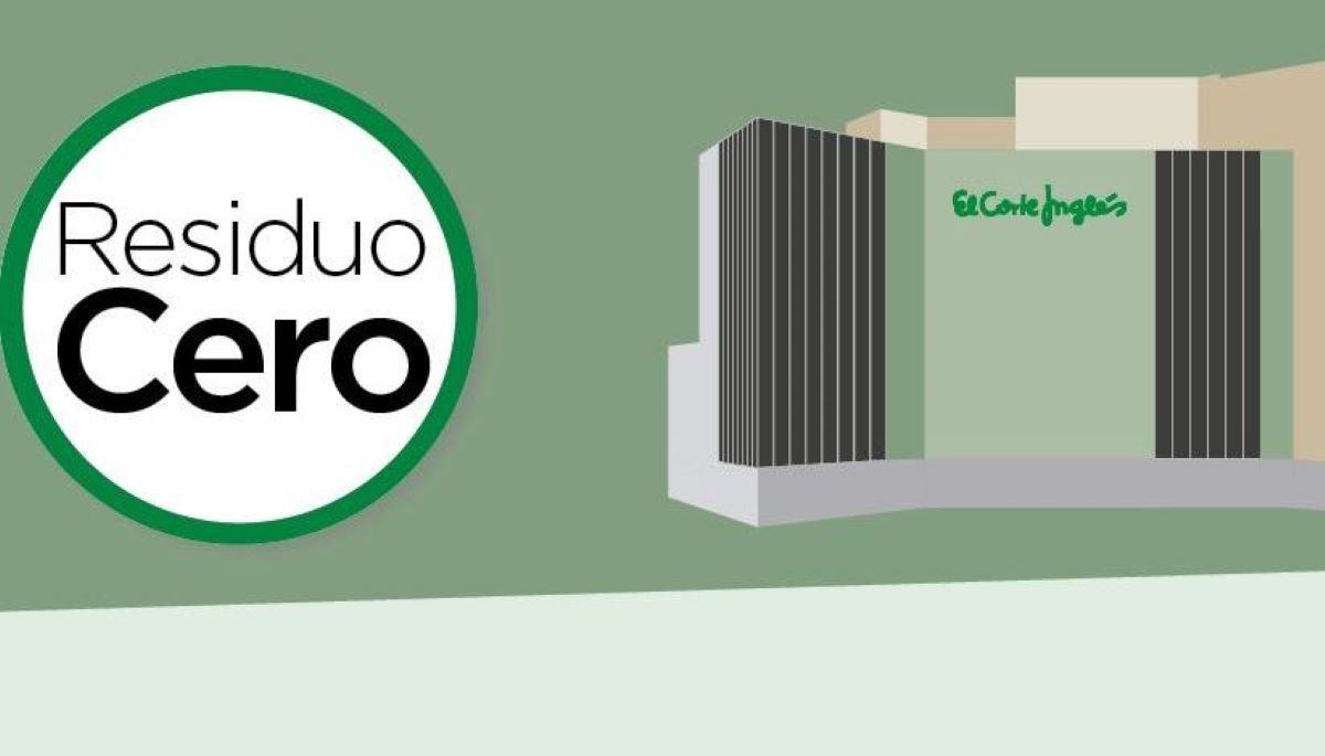 Foto: El Corte Inglés