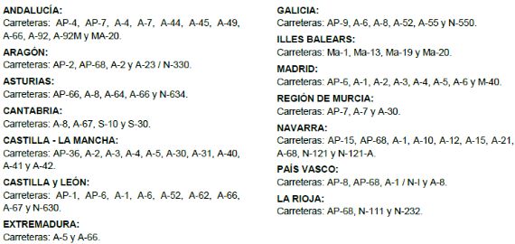 Las carreteras con mayor intensidad de tráfico en Semana Santa Fase II