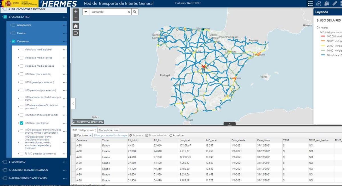 Foto: Ministerio de Transportes y Movilidad Sostenible