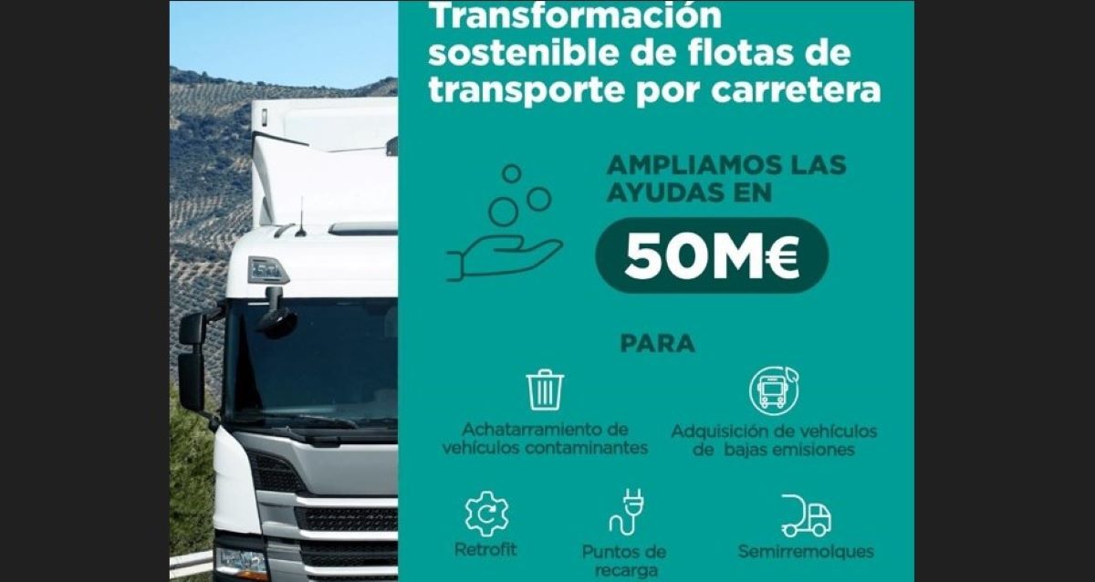 Foto: Ministerio de Transportes y Movilidad Sostenible