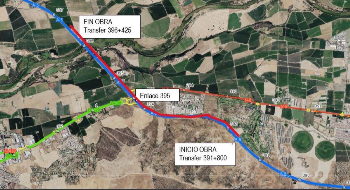 Gráficos y foto: Ministerio de Transportes y Movilidad Sostenible