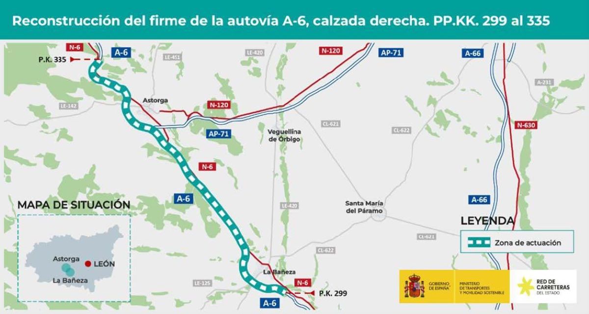 Foto: Ministerio de Transportes y Movilidad Sostenible