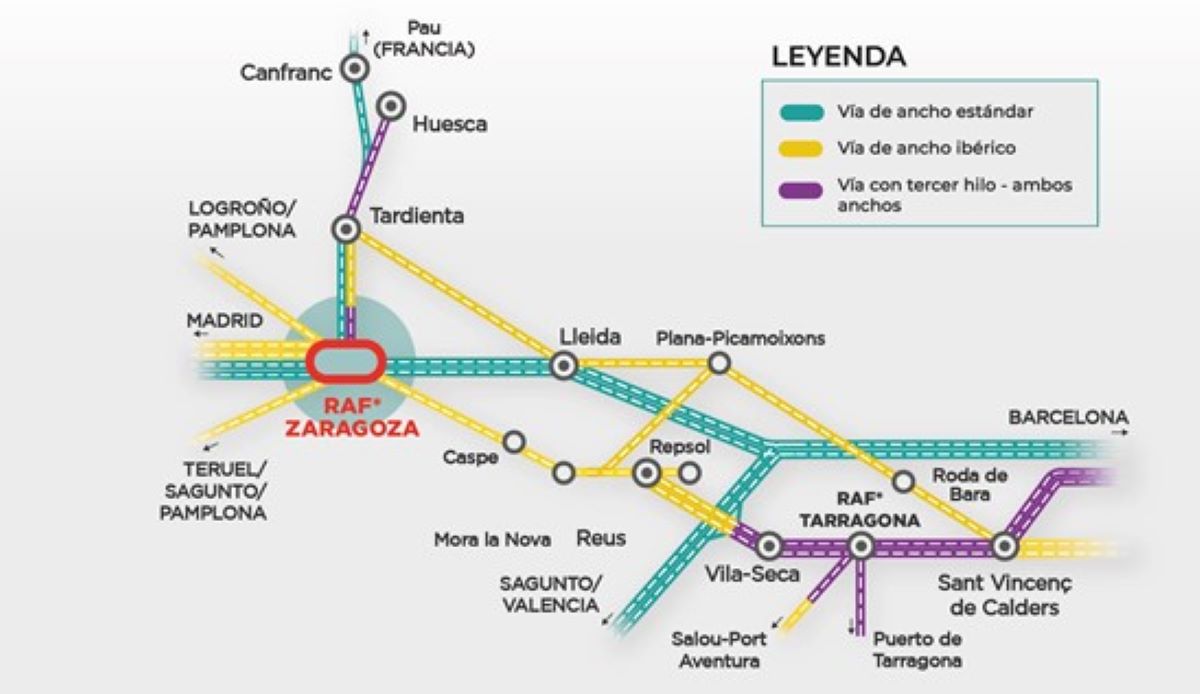 Situación de partida del estudio. Foto: Ministerio de Transportes y Movilidad Sostenible
