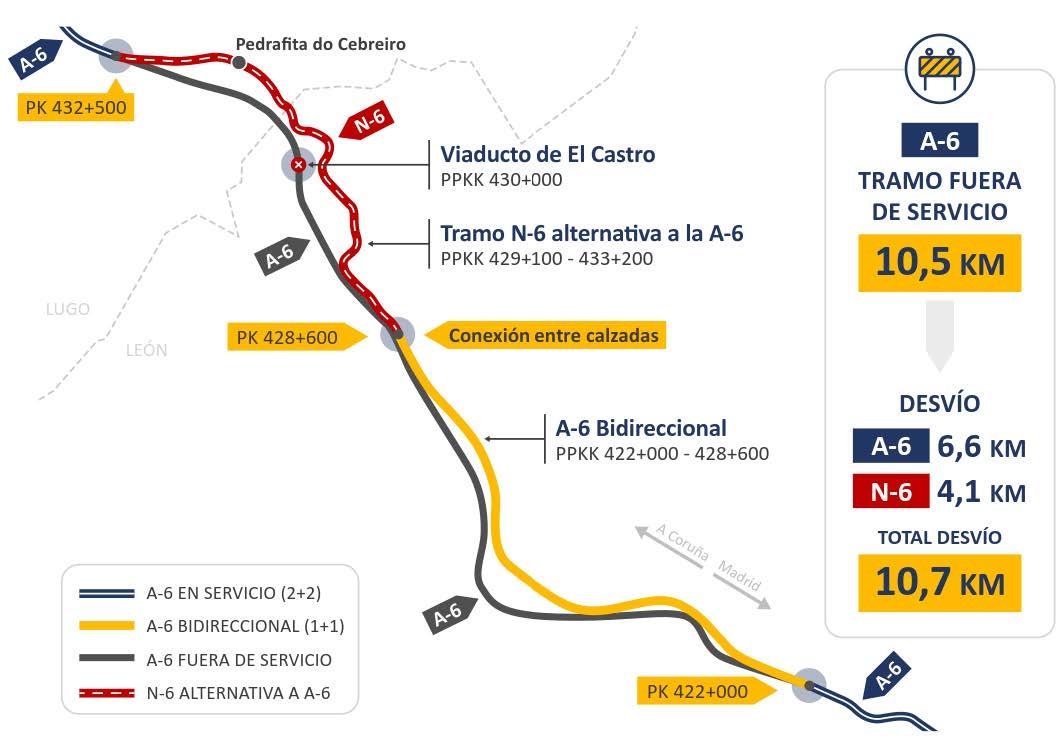 Imagen de la zona de obras