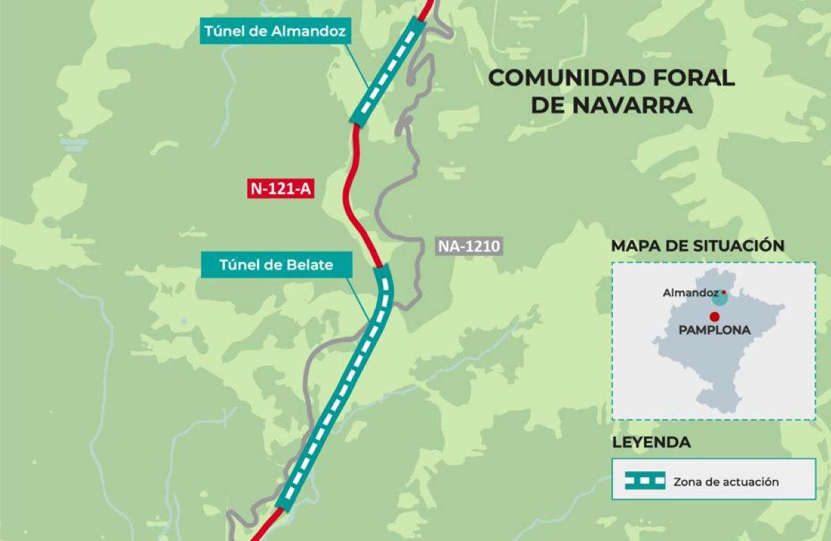 Gráficos: Ministerio de Transportes y Movilidad Sostenible