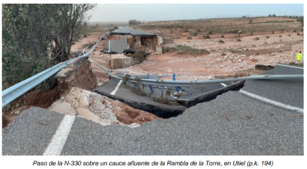 Foto: Ministerio de Transportes y Movilidad Sostenible