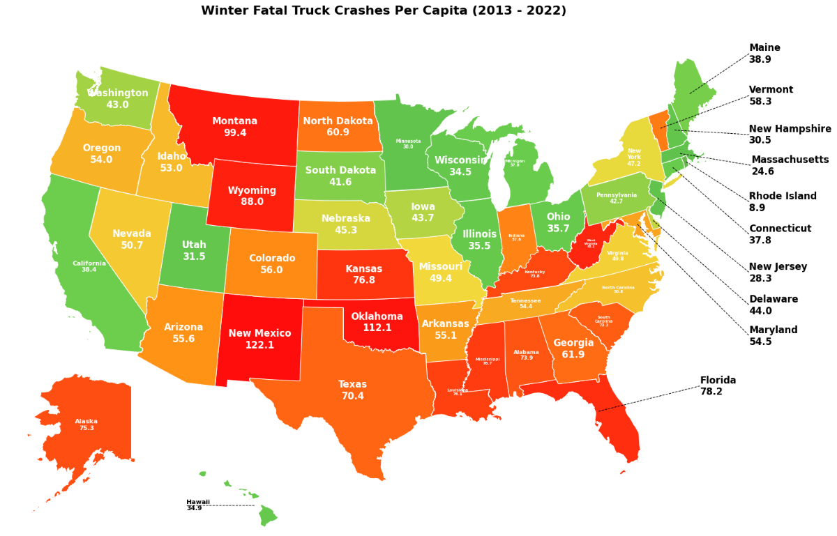 Gráfico: Estados peligrosos para los conductores de camiones de gran tonelaje