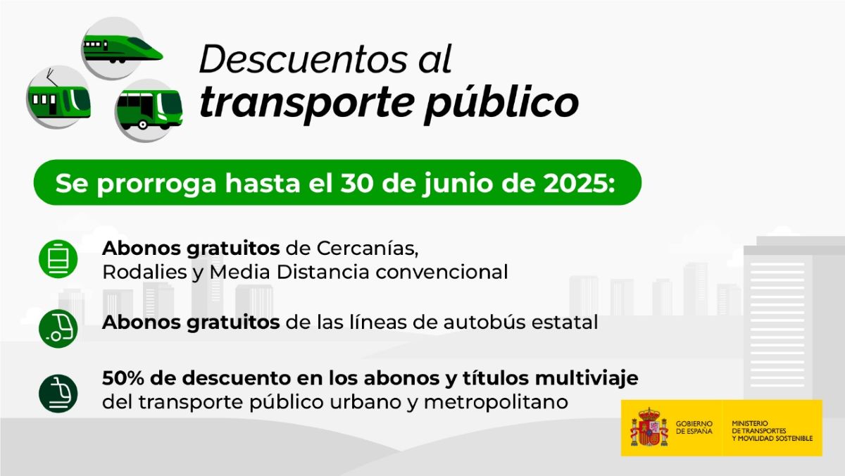Foto: Ministerio de Transportes y Movilidad Sostenible