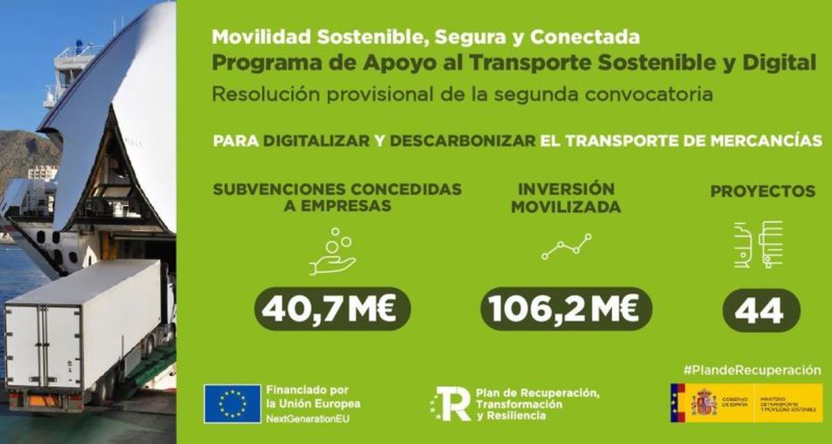 Foto: Ministerio de Transportes y Movilidad Sostenible
