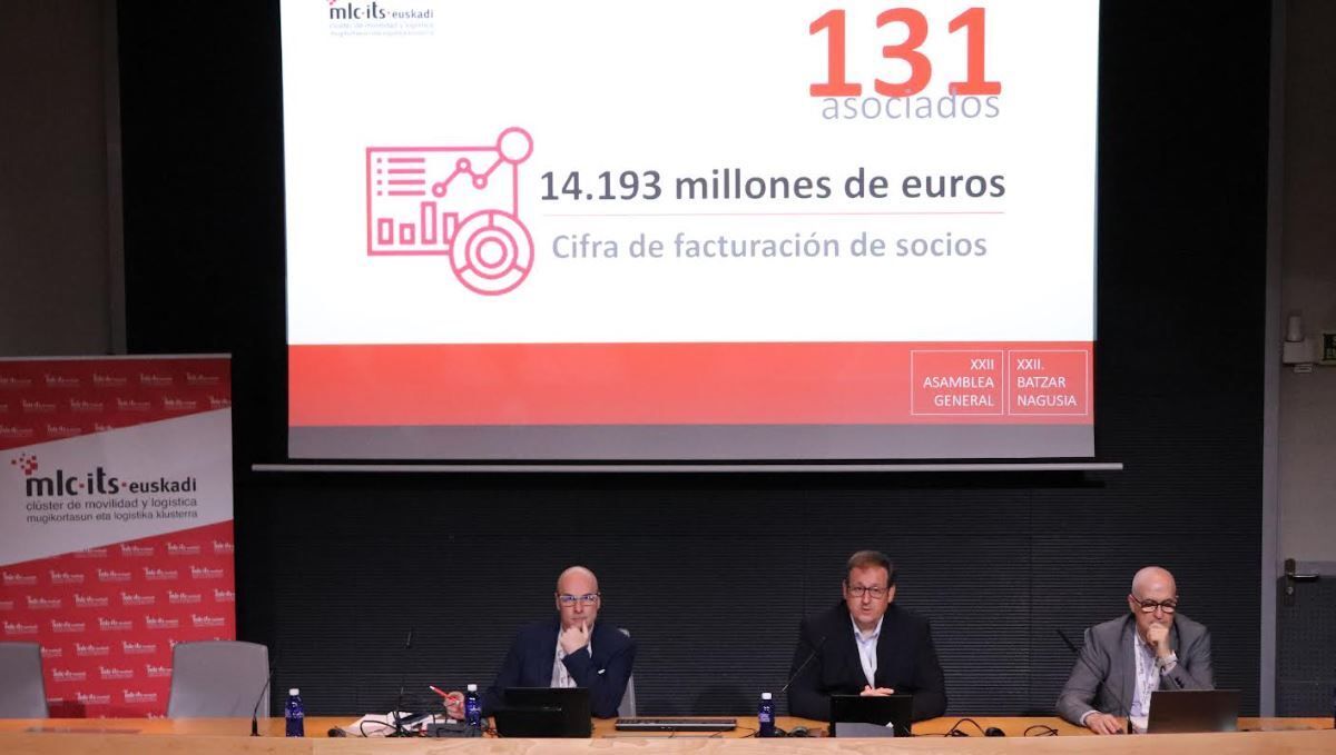 Foto: Clúster de Movilidad y Logística de Euskadi