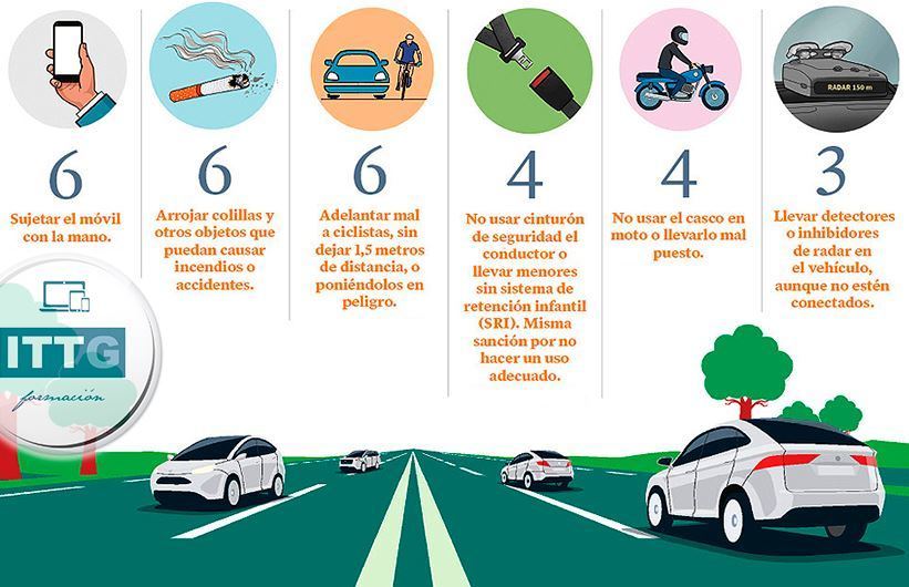 Actuales sanciones y obligaciones con la nueva ley de Seguridad Vial
