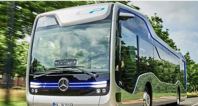 BUSSINCONDUCTOR BUSSINCONDUCTOR