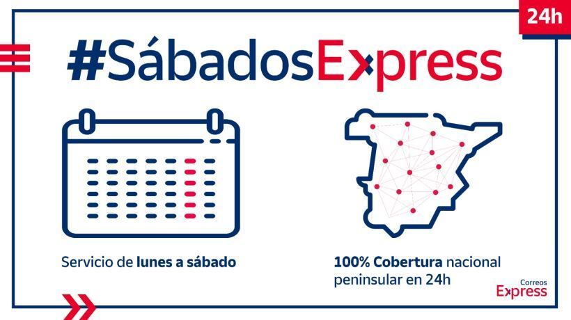 Imagen de la entrega en 24 horas de Correos Express