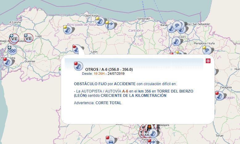 Indicación del corte de la vía