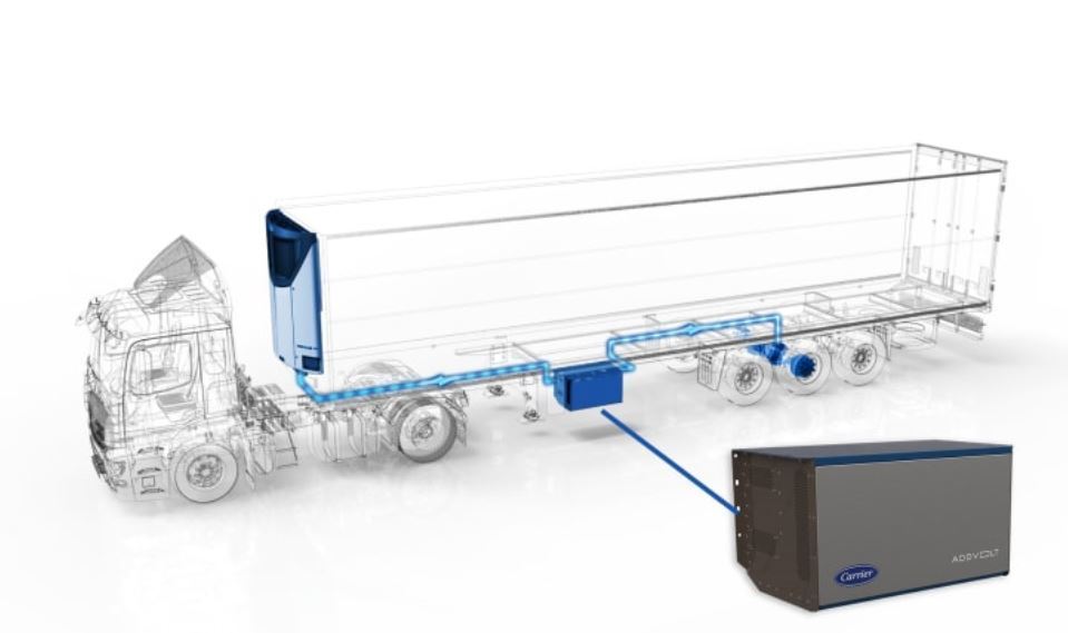 Carrier Transicold firma un acuerdo estratégico con la portuguesa AddVolt