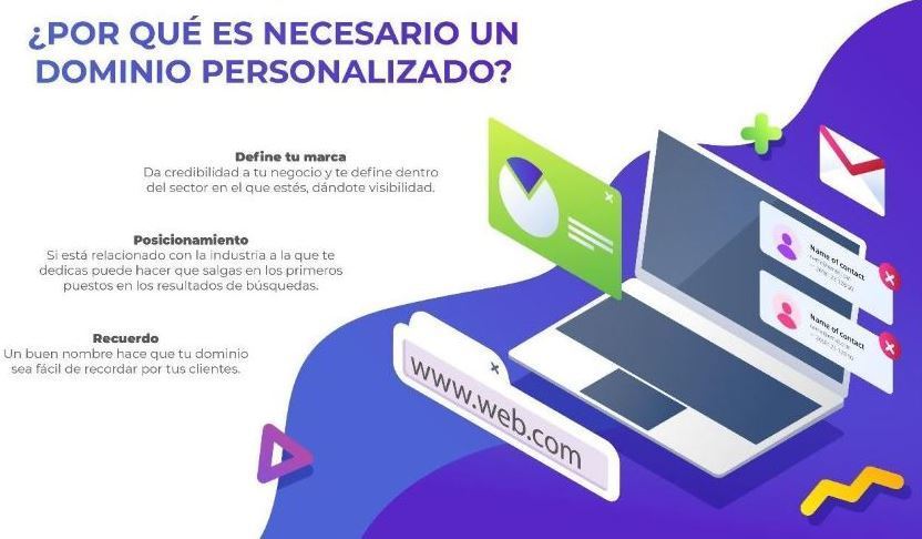 tips, convertirse, dropshipper, ideal,