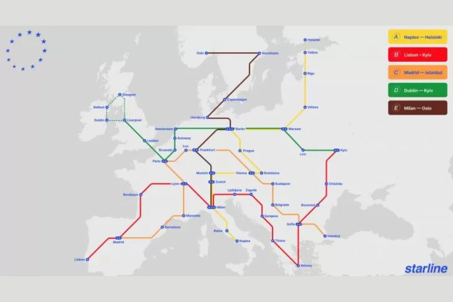 Starline, el tren de alta velocidad que quiere revolucionar Europa en 2040