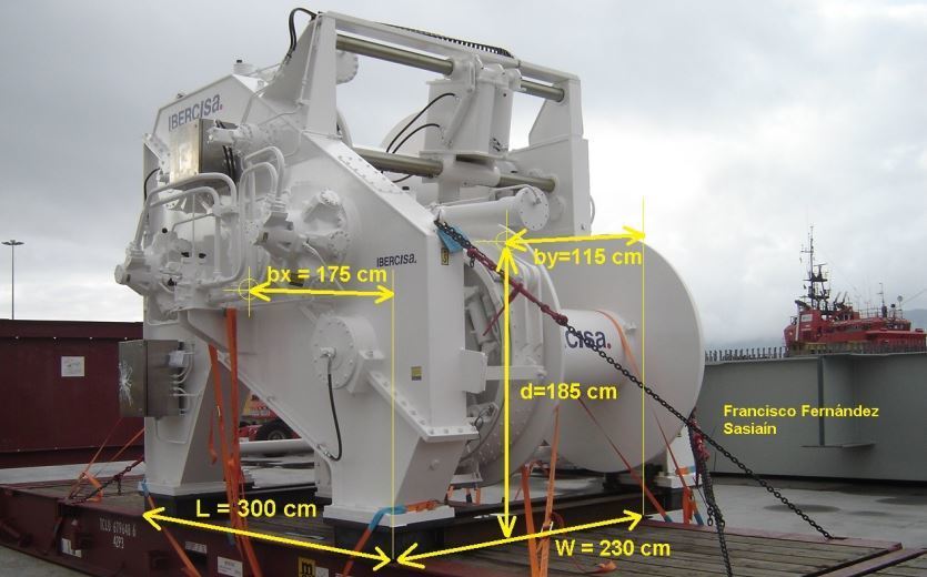 Imagen de estiba de una mercancía