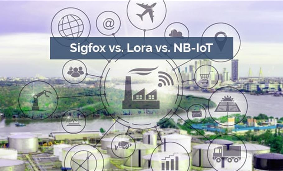 Imagen de Sigfox, seguimiento en tiempo real