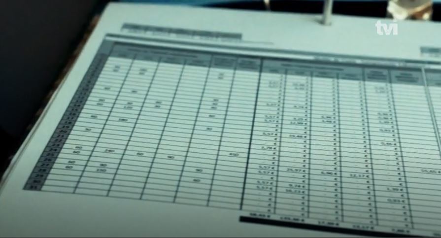 Documentos de la investigación sobre fraude fiscal