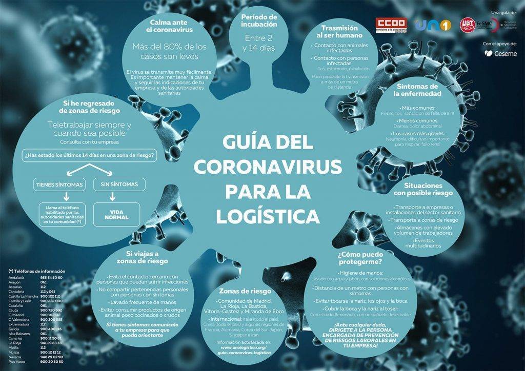 Imagen de la Guía para el coronavirus en la logística