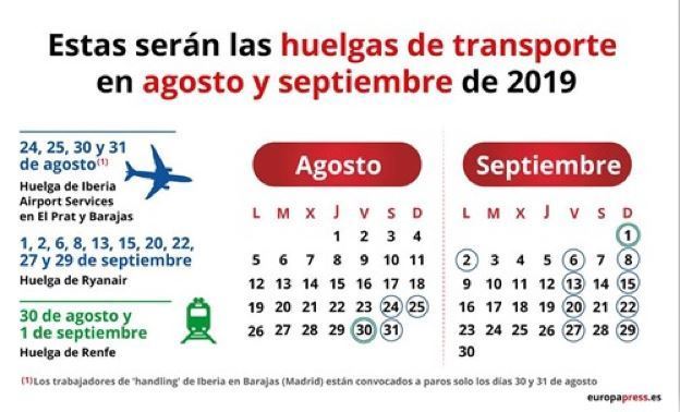 Calendario de las huelgas