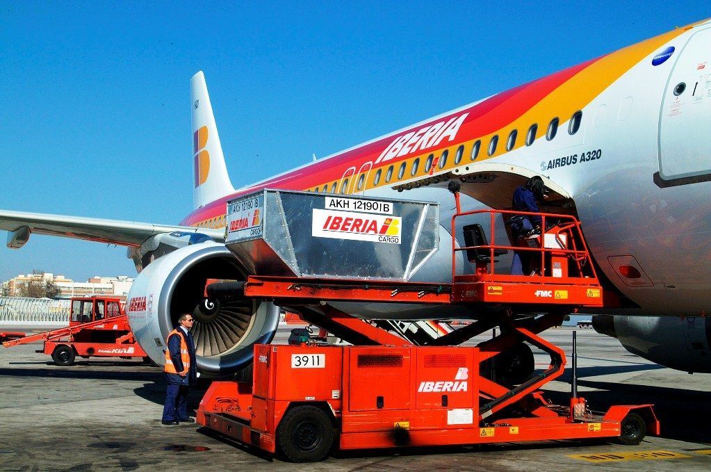 IBERIACONTRATOS