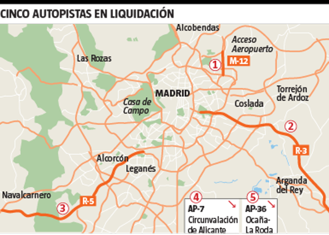 Autopistas en liquidación en Madrid