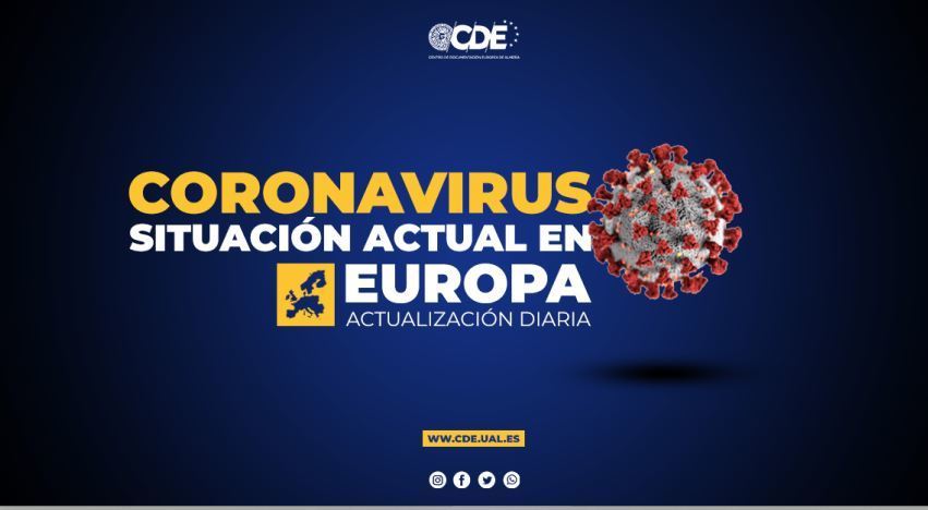 La Comisión Europea propone coordinar las restricciones