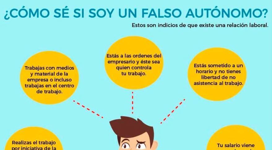 Cartel informativo sobre los falsos autónomos