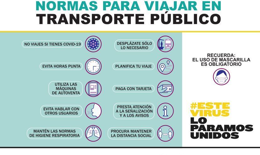 Normas para usuarios del transporte público