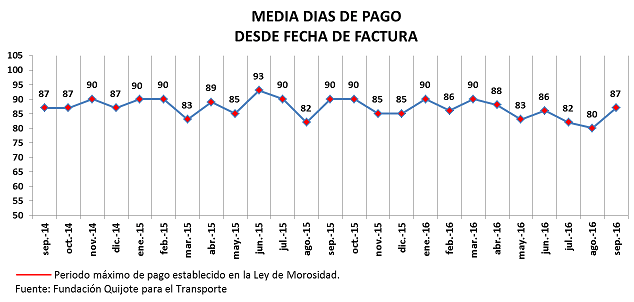 OBSERVATORIOMOROSIDAD