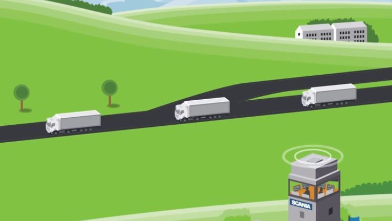 El platooning autonomo de Scania.