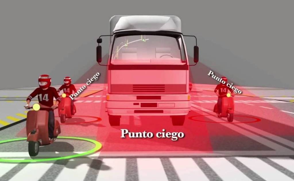 Imagen sobre los puntos ciegos de los camiones