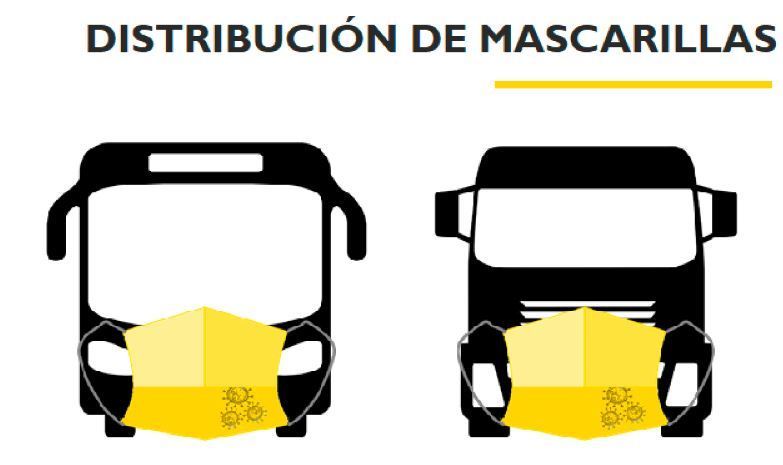 Imagen del Mitma del reparto de mascarillas