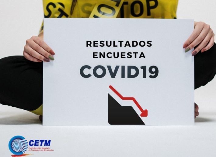 Resultados de la encuesta realizada por la CETM