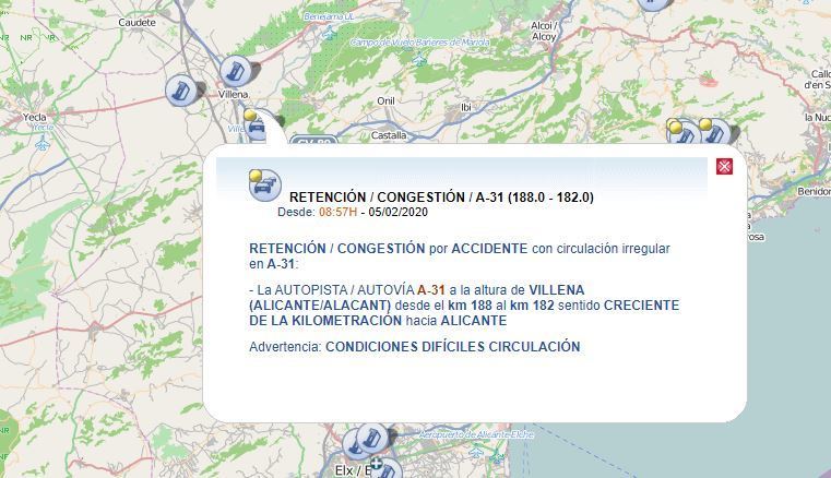 Indicación de la retención