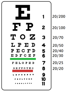 visión