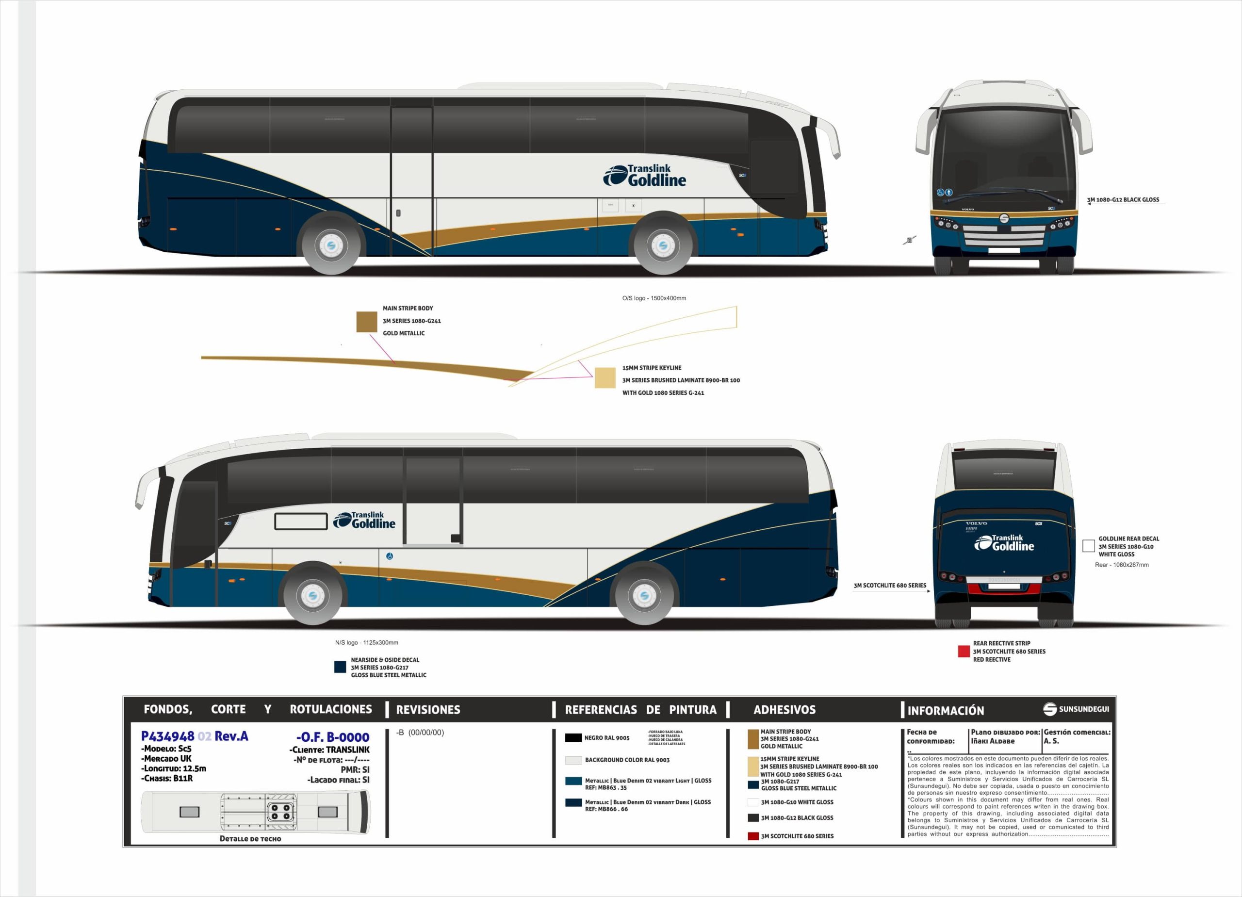 Translink Sunsundegui dibujo de pintura 4x2