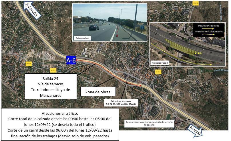 Zona de obras en la A-6