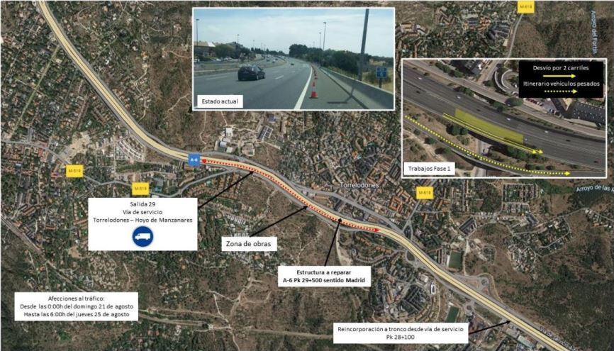 Tramo afectado por las obras