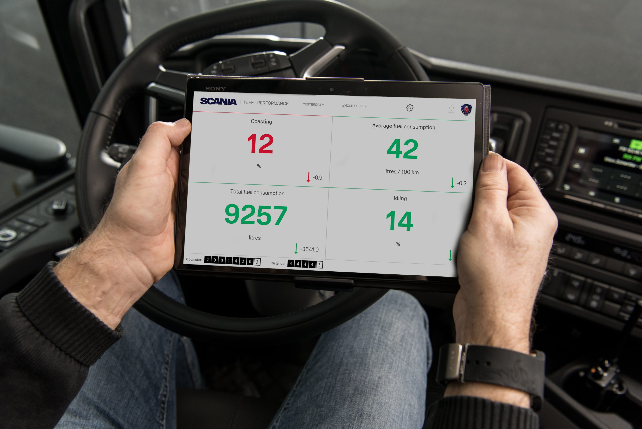  /></p><p>La tecnología autónoma donde Scania colabora también con la tecnología de comunicaciones Ericsson gigante en la mejora de la comunicación inalámbrica entre vehículos pesados, es otra área de avanzar rápido. Las posibilidades que se ofrecen en el espacio autónomo crecerán aún más como se desplegarán las redes 5G que Ericsson está desarrollando. Scania ha sido galardonado recientemente un proyecto para diseñar primeras operaciones camión platooning autónomas a escala real del mundo en Singapur. Con fiables inter-comunicaciones entre camiones y autobuses, las distancias entre los vehículos se pueden reducir de manera segura, reduciendo la fricción y reducir el consumo de combustible. La conectividad también permite actualizaciones en tiempo real sobre las condiciones meteorológicas, los obstáculos en el camino, y otros peligros que pudieran representar un riesgo de seguridad.</p><p>Scania está desarrollando aún más sus servicios que mejoran la eficiencia a través de la abierta, no patentada Scania Uno, con una plataforma para los servicios existentes y que viene Scania y contenido externo. Se proporciona una entrada amplia a todos los servicios disponibles en la actualidad y que vienen en el dispositivo de elección, móviles o fijas.</p></p></p></p>