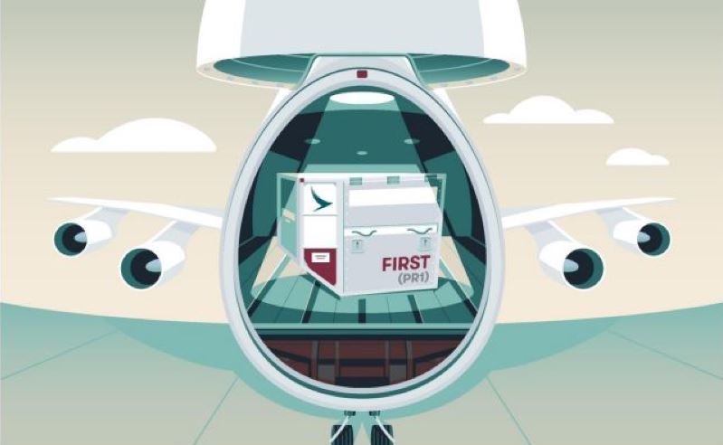 Ilustración del servicio Priority