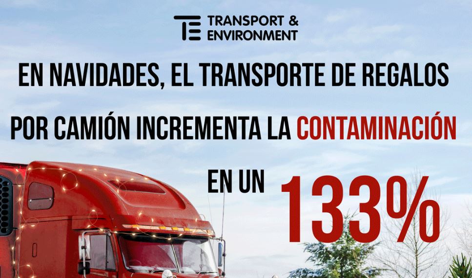 Infografía de T&E