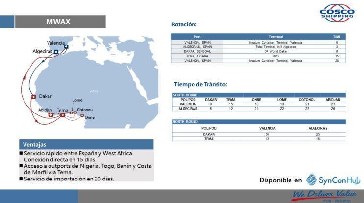 Mapa servicio MWAX