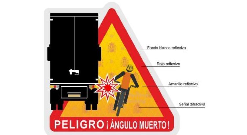 Señal de ángulos muertos