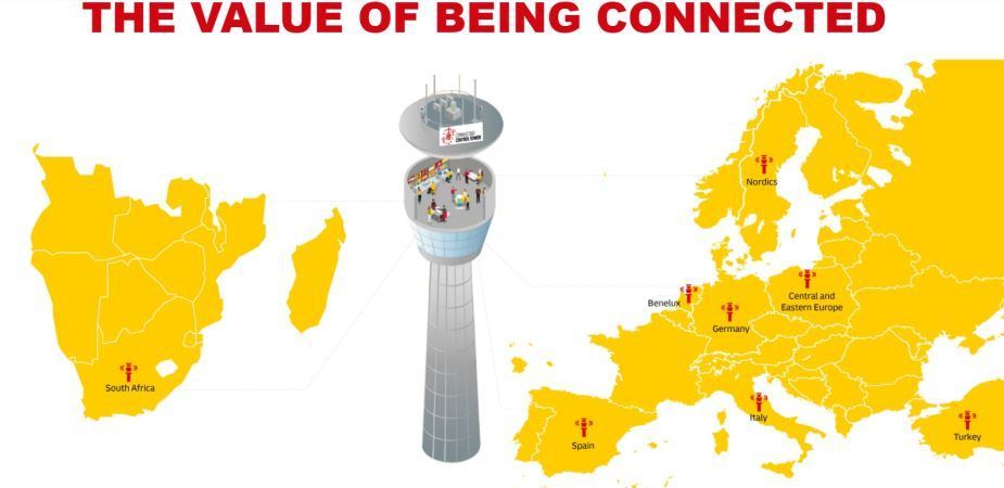 Mapa de la ubicación de las torres de control de DHL